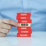 Website & SEO Services